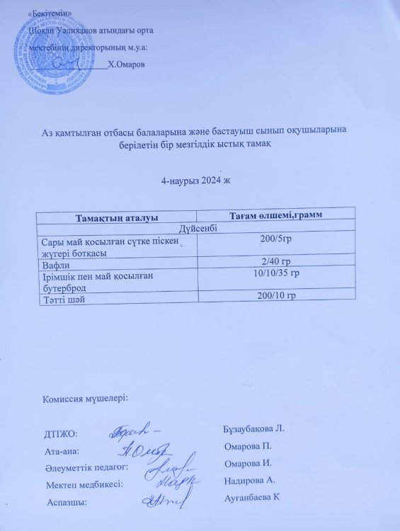 Ас мәзірі