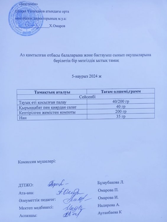 Ас мәзірі