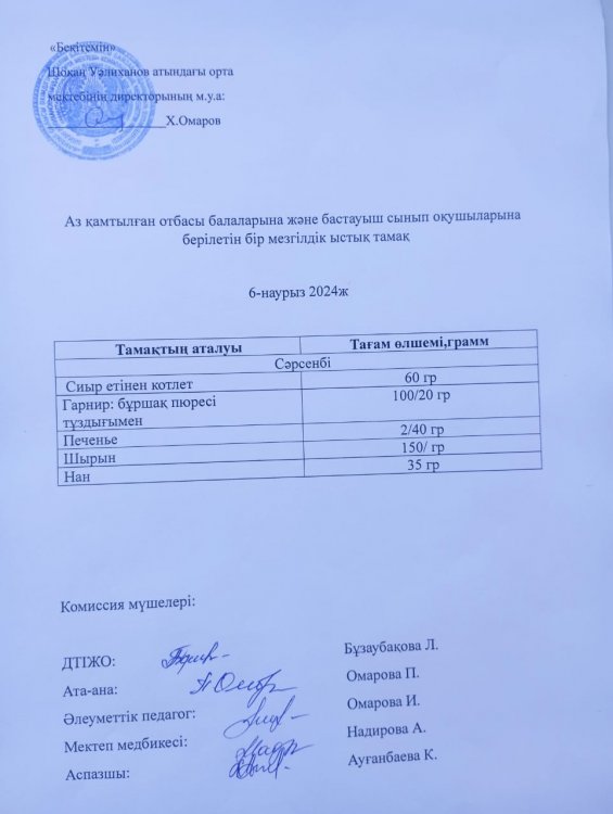 Ас мәзірі