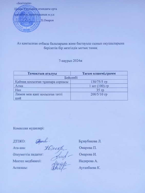 Ас мәзірі