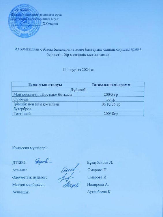 Ас мәзірі
