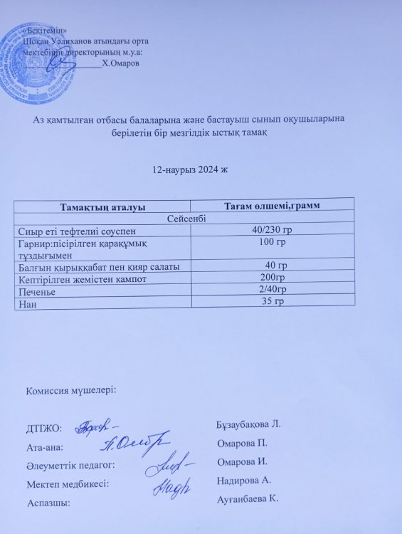 Ас мәзірі