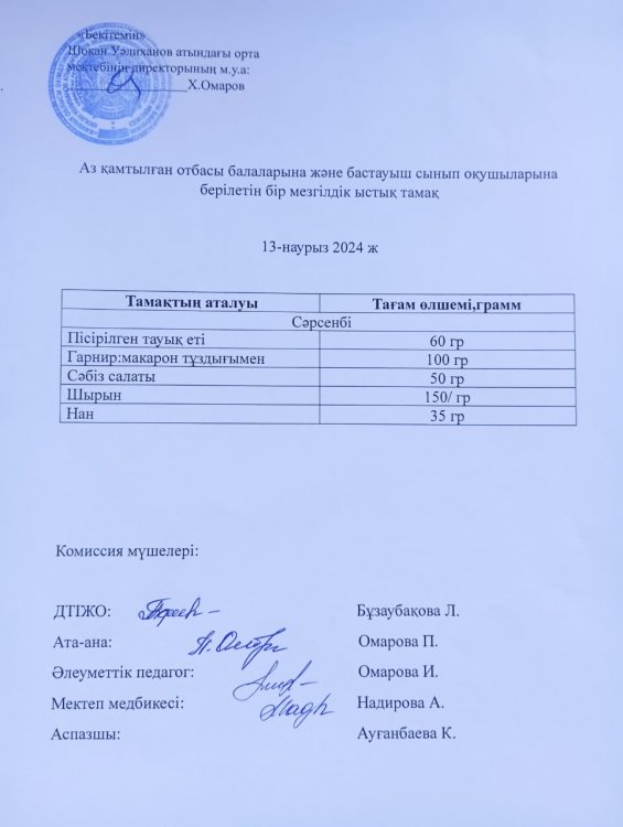 Ас мәзірі