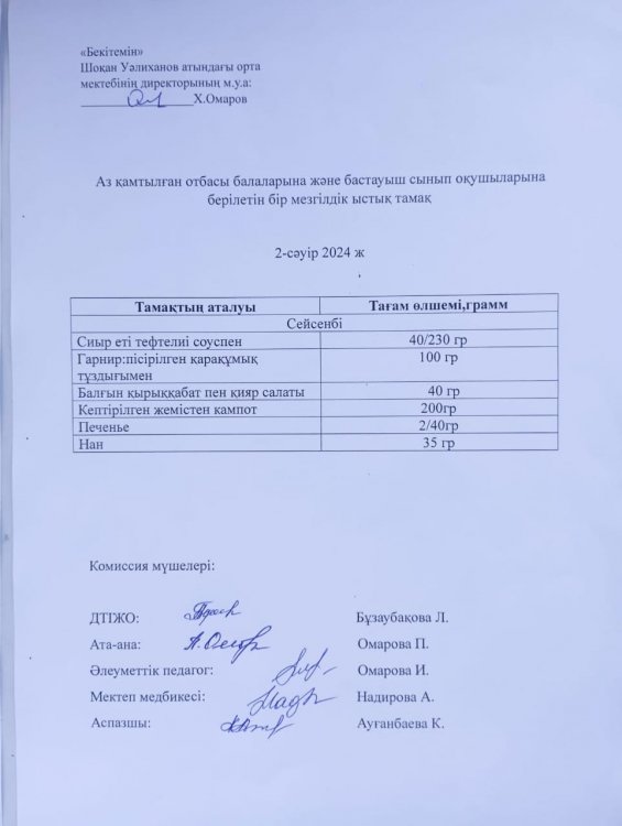 Ас мәзірі