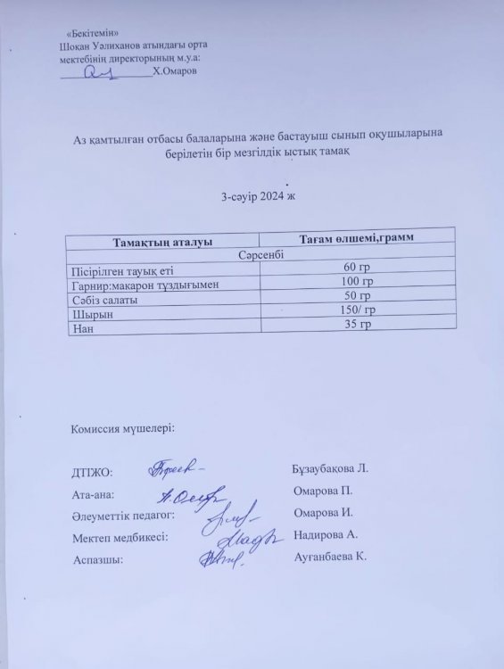 Ас мәзірі