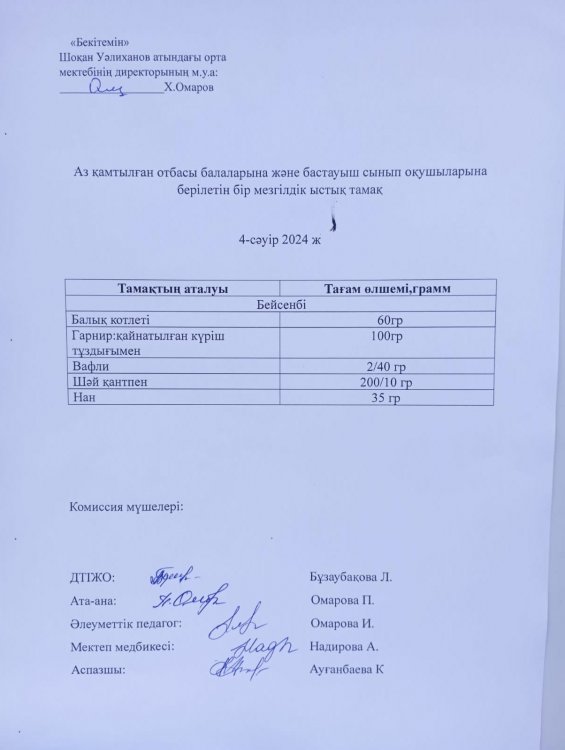 Ас мәзірі