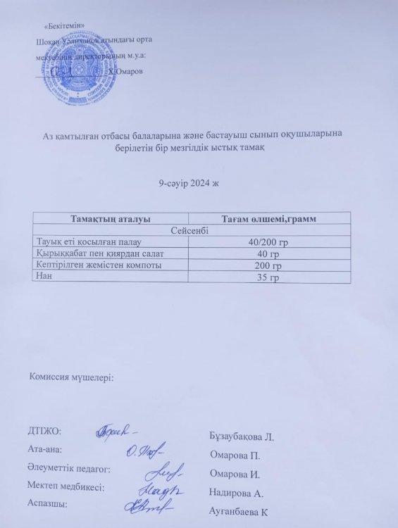Ас мәзірі