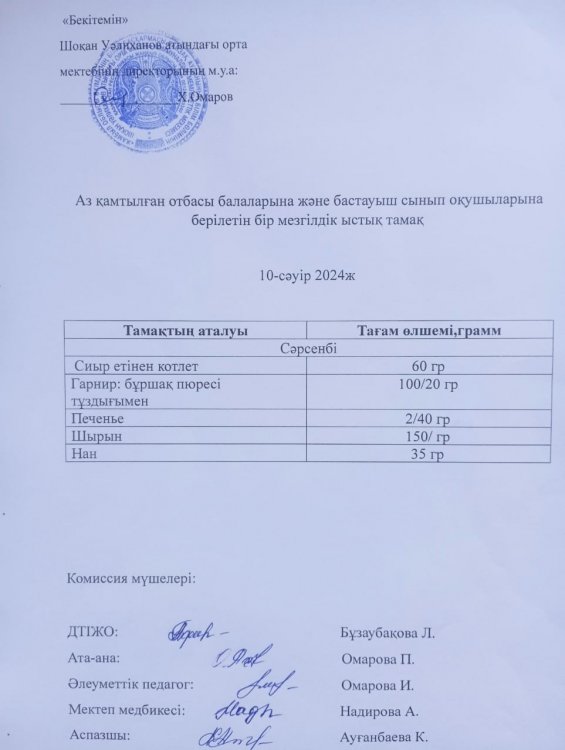 Ас мәзірі