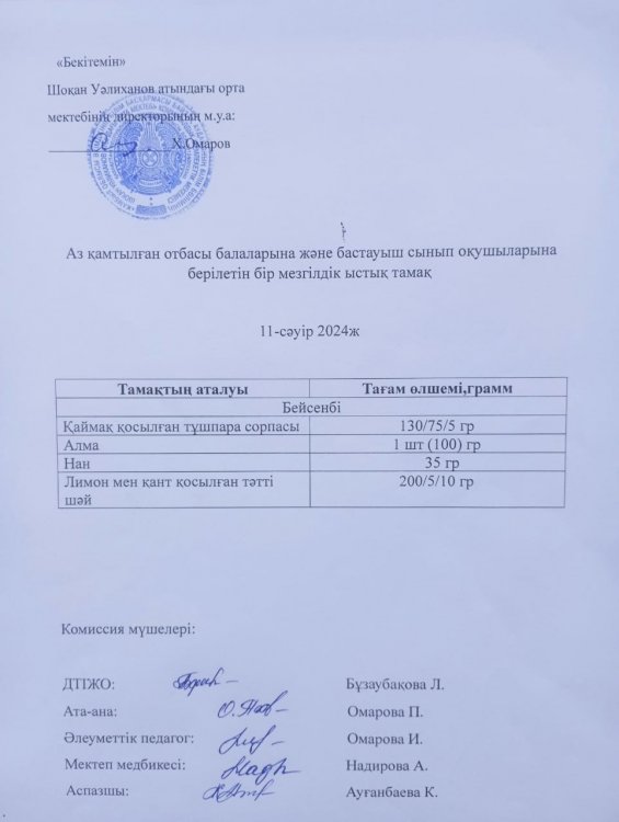 Ас мәзірі