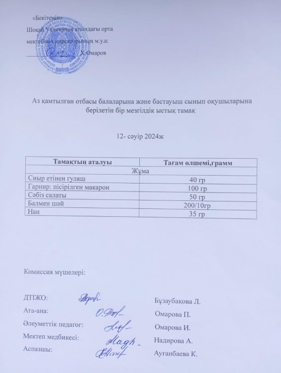 Ас мәзірі