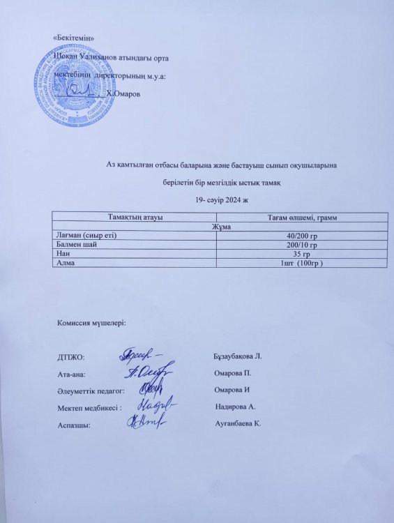 Ас мәзірі