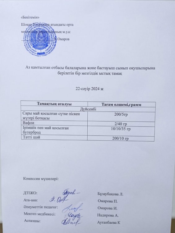Ас мәзірі