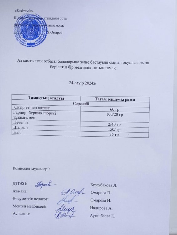 Ас мәзірі