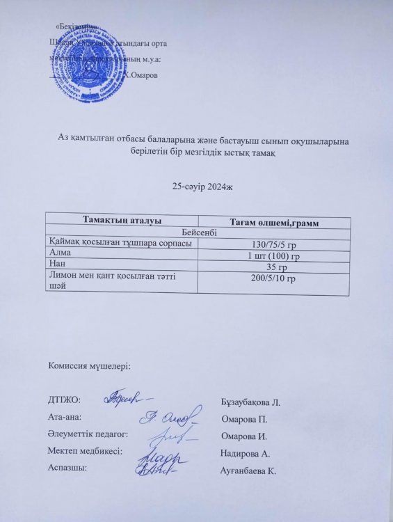 Ас мәзірі