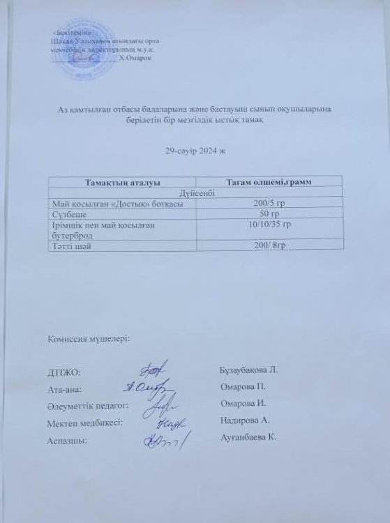 Ас мәзірі