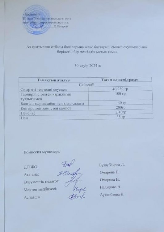 Ас мәзірі