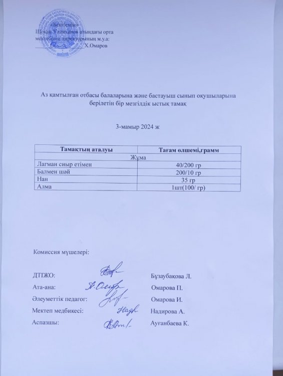 Ас мәзірі