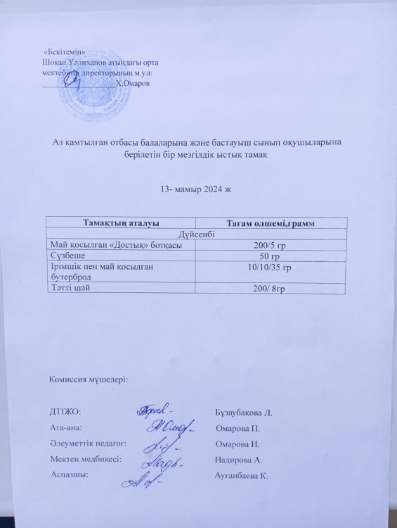 Ас мәзірі