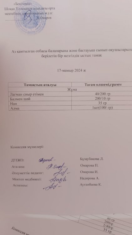Ас мәзірі