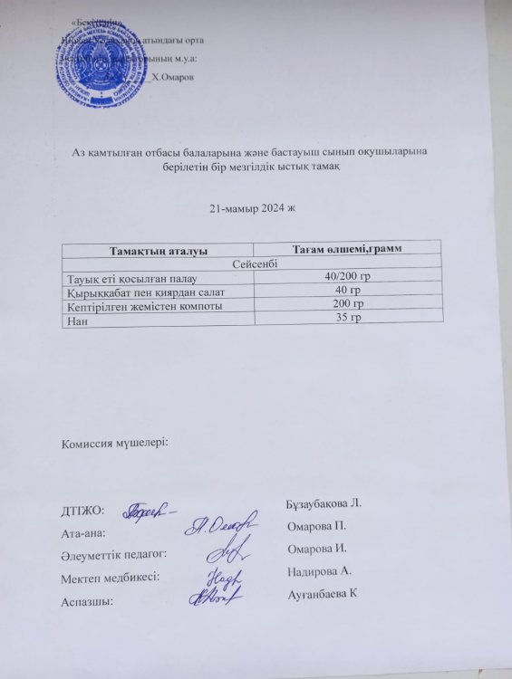 Ас мәзірі