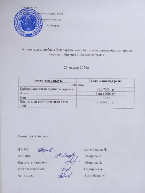 Ас мәзірі