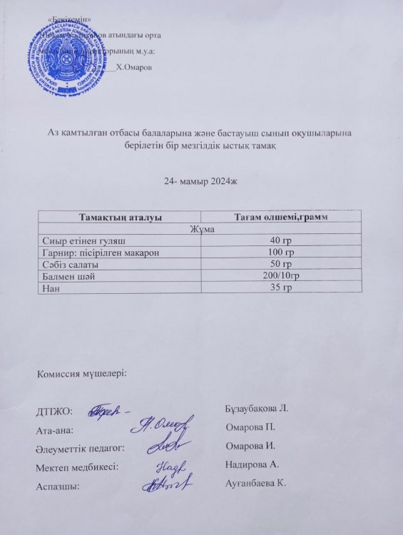 Ас мәзірі