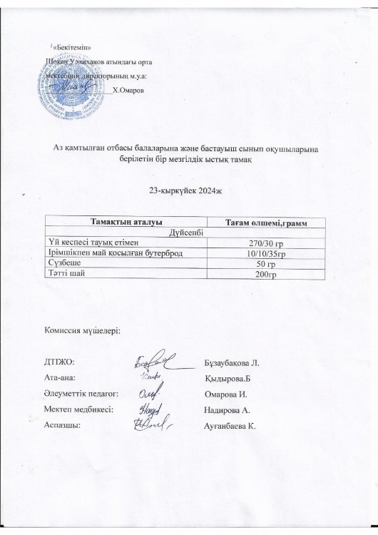Ыстық тамақ 23.09.2024