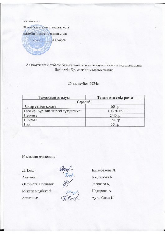 Ыстық тамақ 25.09.2024