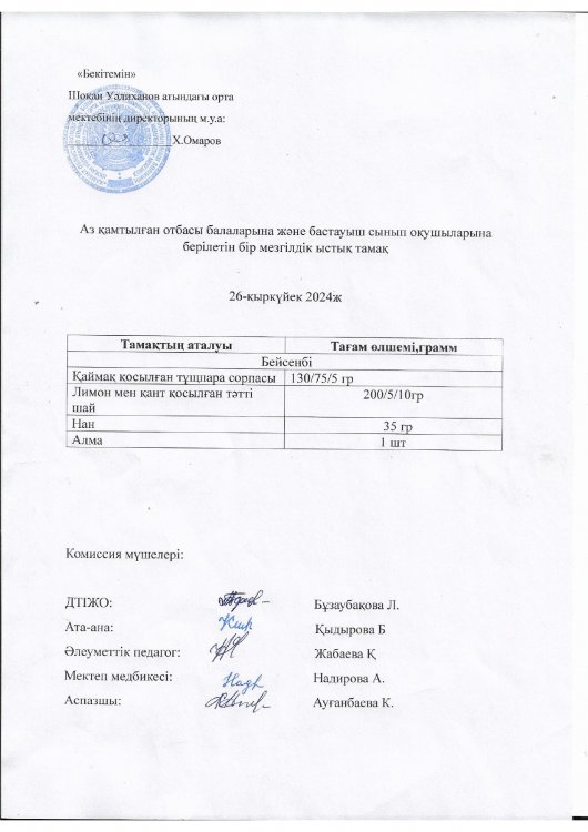 Ыстық тамақ 26.09.2024