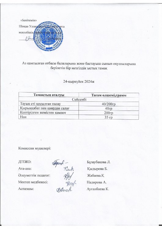 Ыстық тамақ 24.09.2024