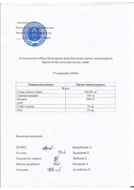 Ыстық тамақ 27.09.2024