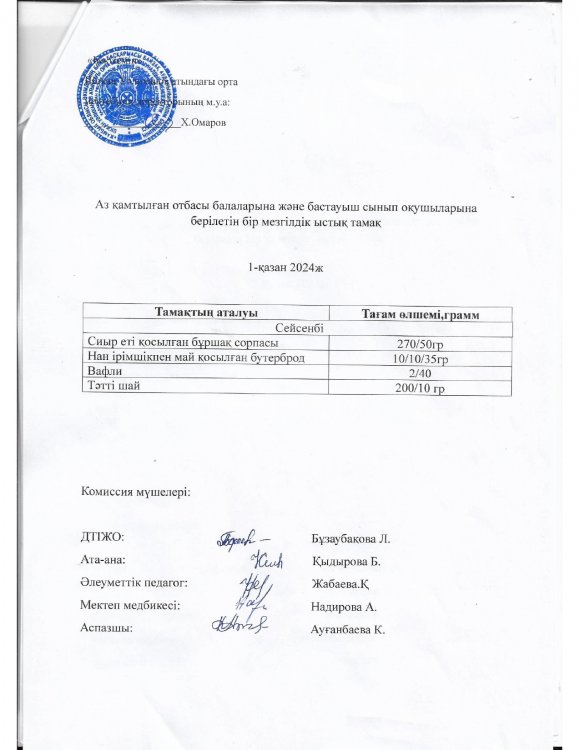 Ыстық тамақ 01.10.2024