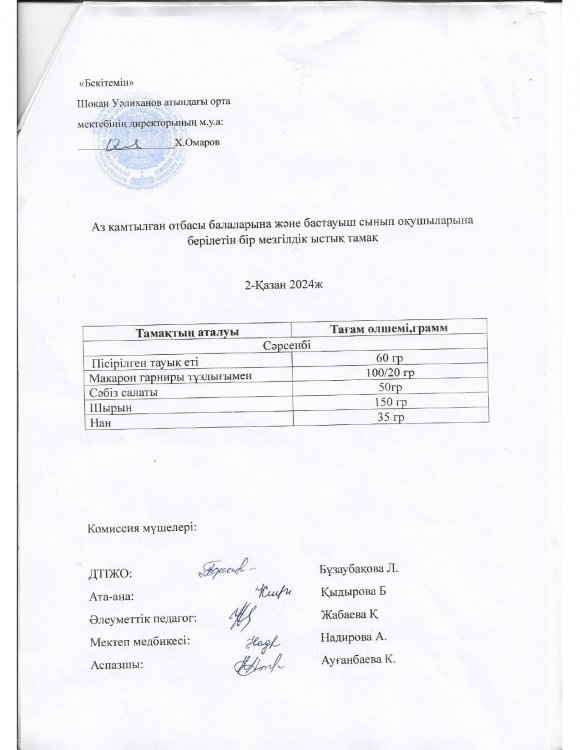 Ыстық тамақ 02.10.2024
