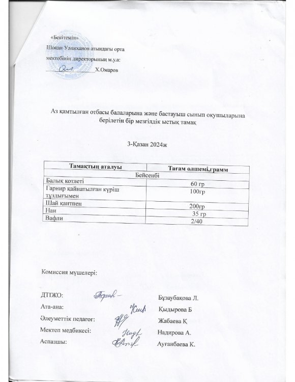Ыстық тамақ 03.10.2024
