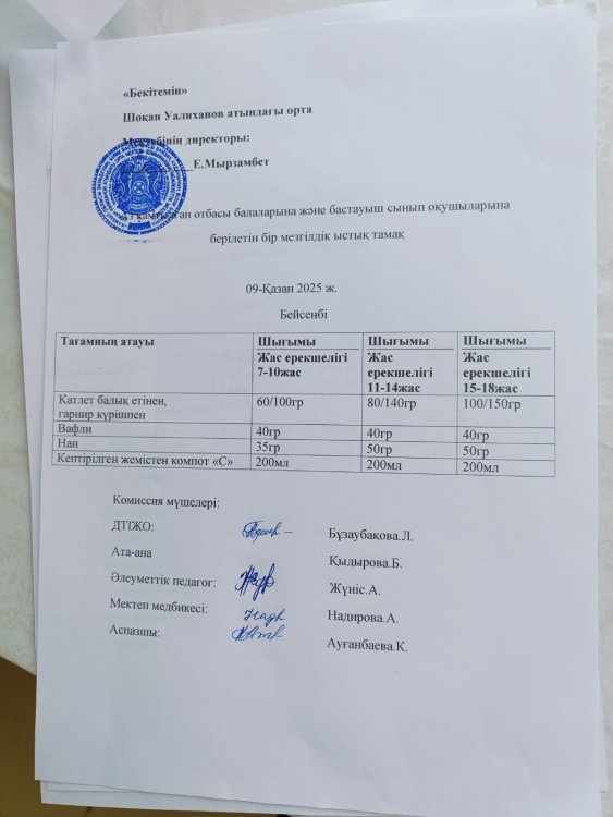 Ыстықтамақ