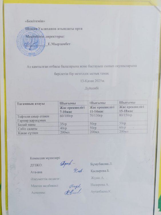 ыстық тамақ