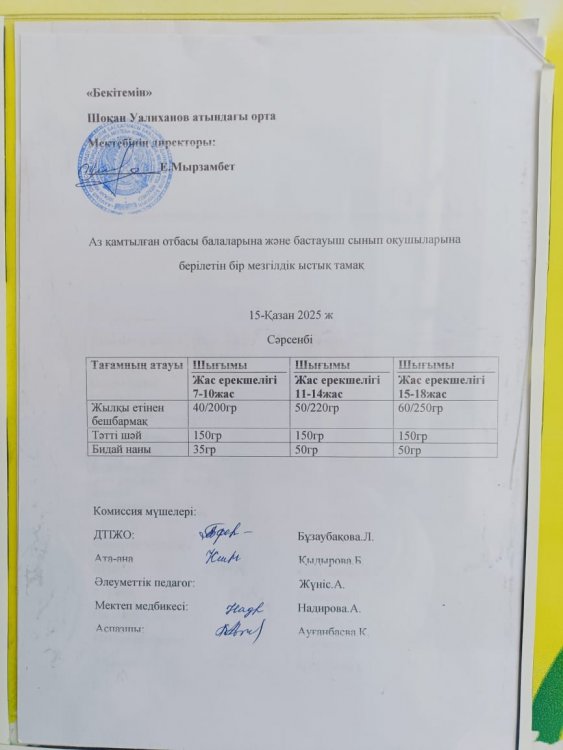 Ыстық тамақ