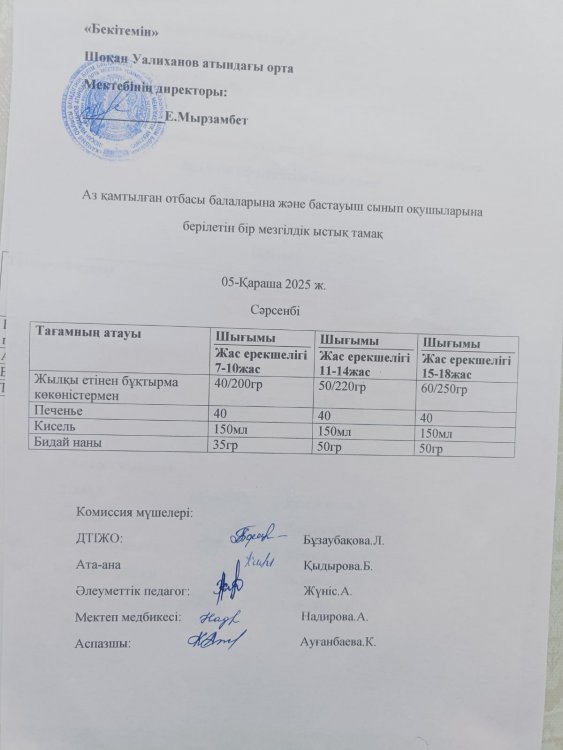 Ыстық тамақ