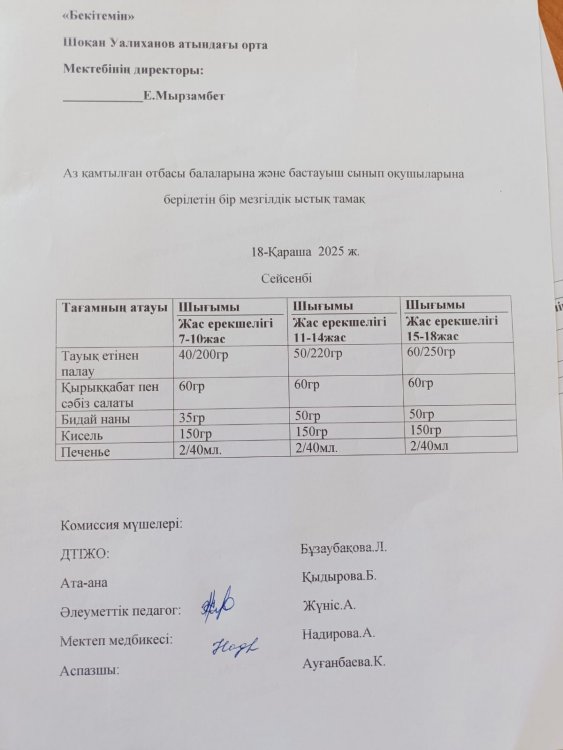 Ыстық тамақ