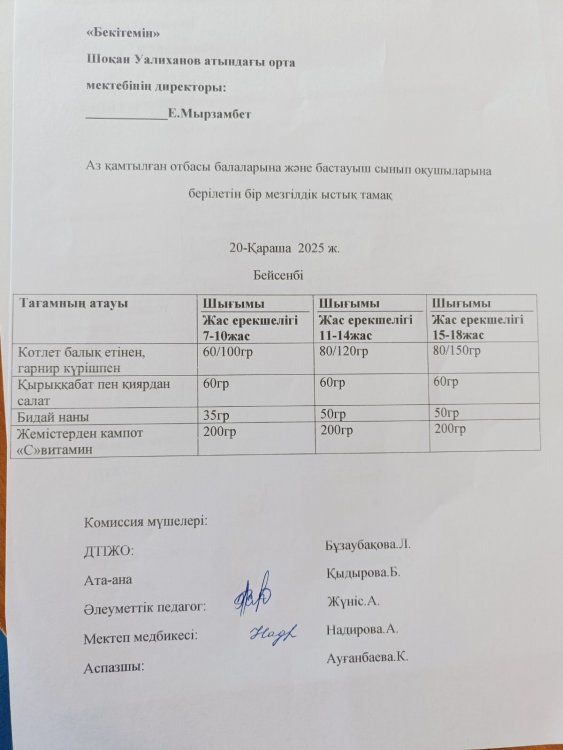 ыстық тамақ