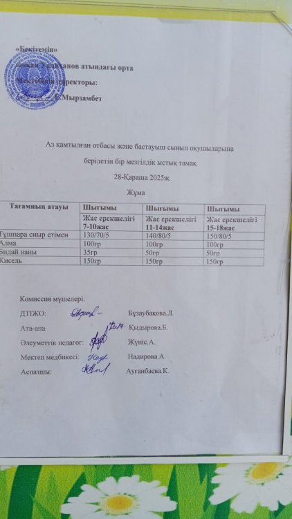 Ыстық тамақ