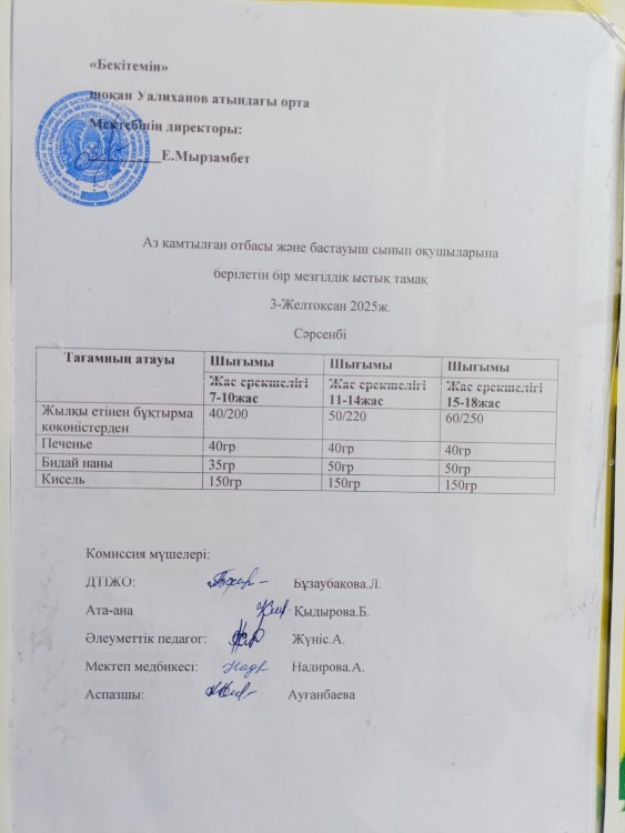 Ыстық тамақ